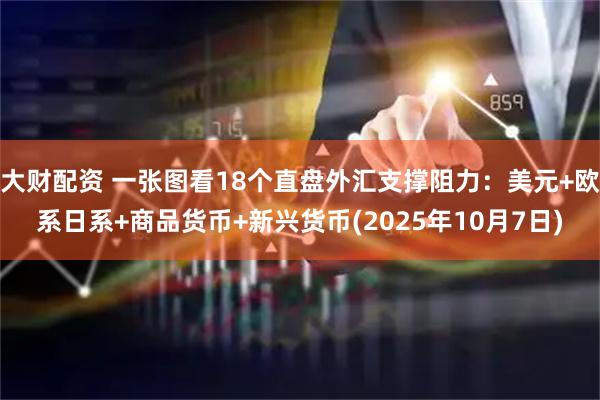 大财配资 一张图看18个直盘外汇支撑阻力：美元+欧系日系+商品货币+新兴货币(2025年10月7日)