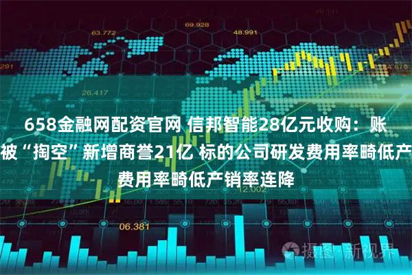 658金融网配资官网 信邦智能28亿元收购:账面资金或被“掏空”新增商誉21亿 标的公司研发费用率畸低产销率连降