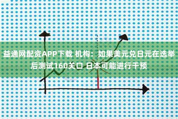 益通网配资APP下载 机构：如果美元兑日元在选举后测试160关口 日本可能进行干预